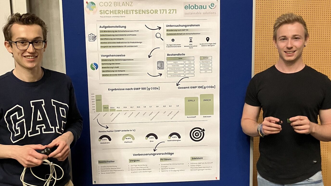 Die Studierenden Niklas Eberle (links im Bild) und Pascal Dressel (rechts im Bild) bei der Präsentation ihrer Ergebnisse der Studie.