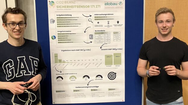 Die Studierenden Niklas Eberle (links im Bild) und Pascal Dressel (rechts im Bild) bei der Präsentation ihrer Ergebnisse der Studie.